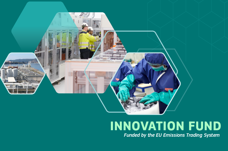 Innovation Fund